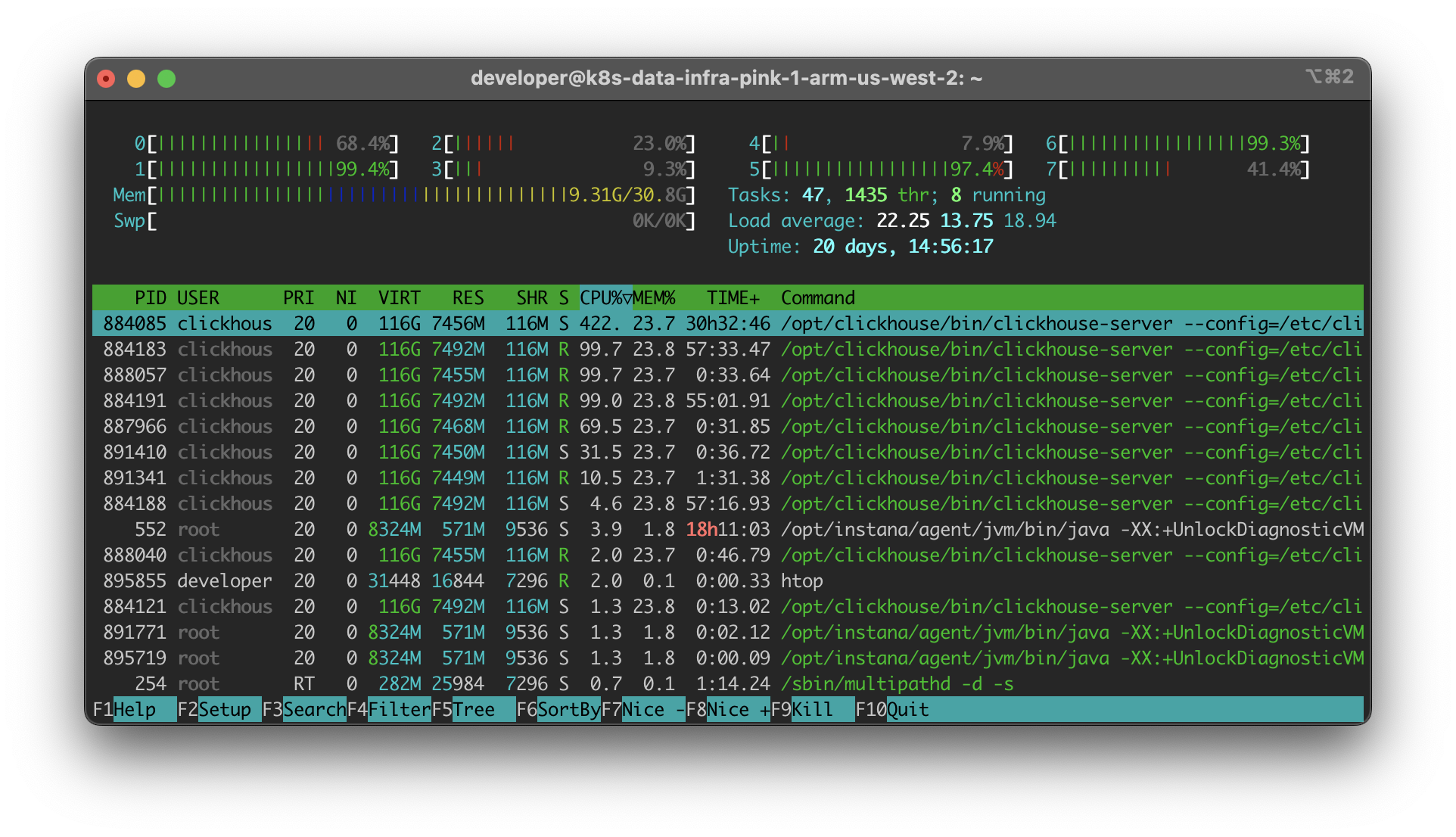 Memory usage